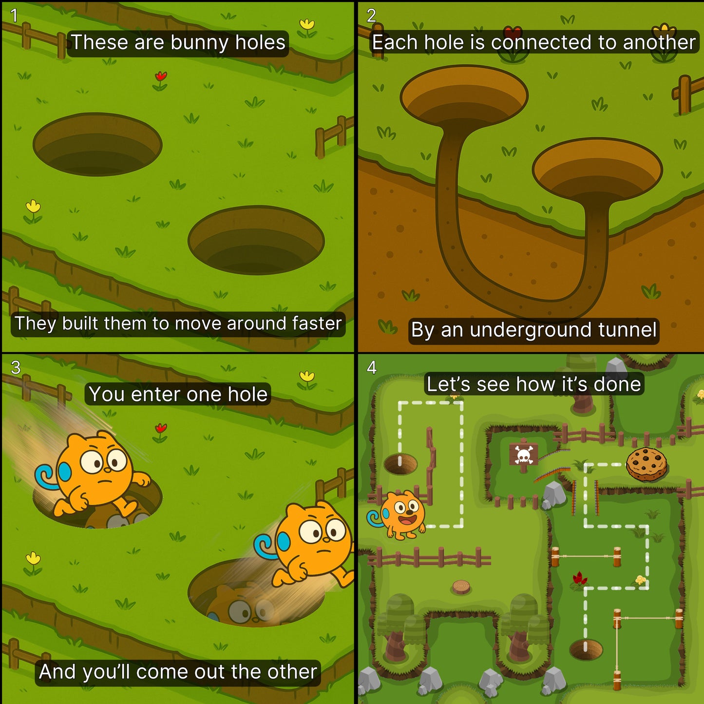Maze Story: Cookie Adventure Trilogy